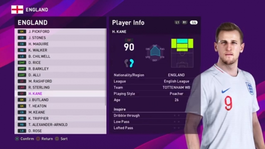 Top 10 cầu thủ chạy nhanh nhất của tuyển Anh trong PES 2020